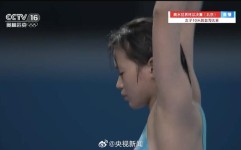 中超直播信号源赫根vs布兰足球赛前比分预测世界泳联锦标赛花样游泳混双羽毛球游戏